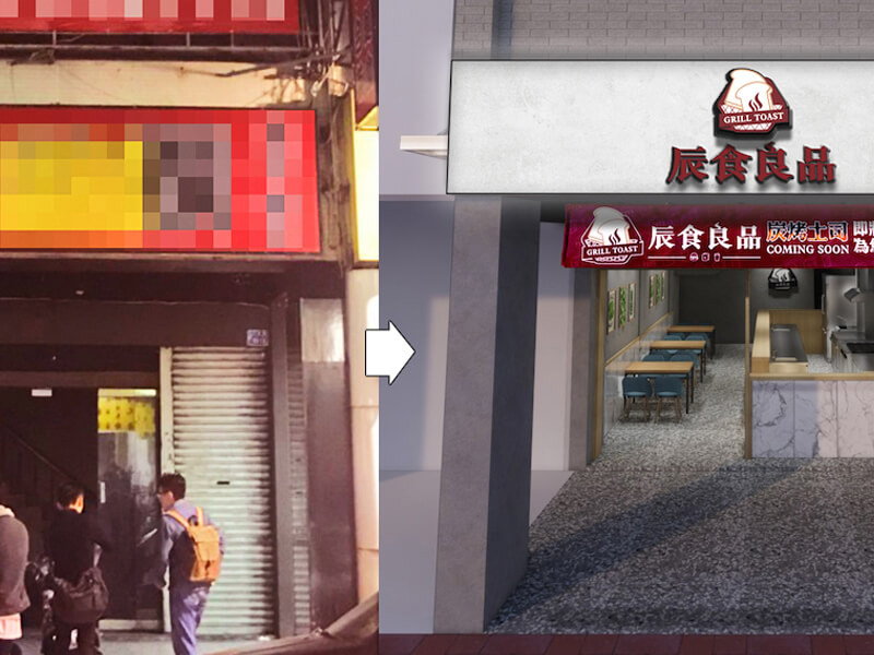 品牌規劃服務流程